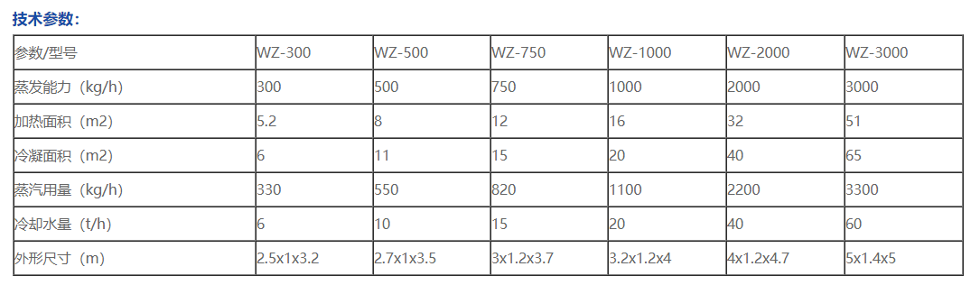 爽爽窝窝午夜精品一区二区
