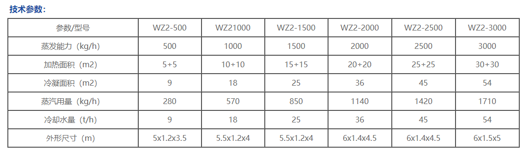 爽爽窝窝午夜精品一区二区
