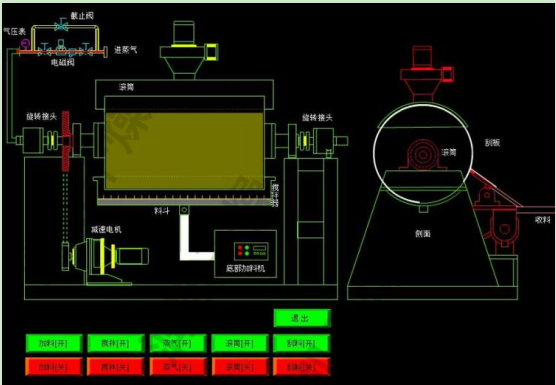 高盐母液干燥设备