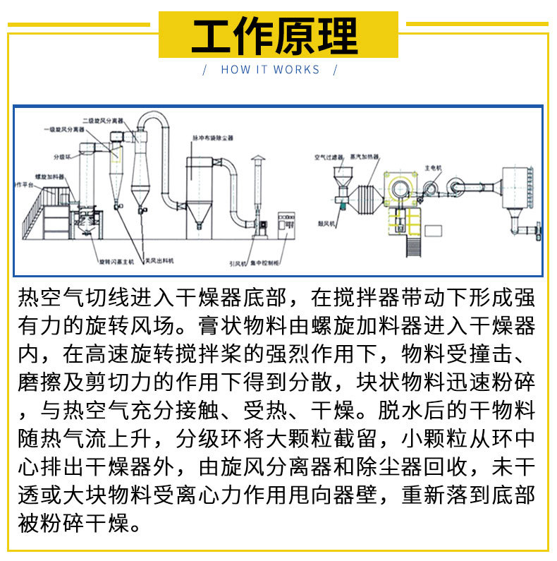 XSG系列旋转闪蒸干燥机